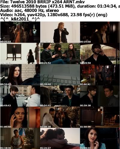 Twelve 2010 BRRIP x264 ARNT Twelve 2010 BRRIP x264 ARNT