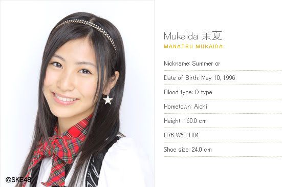 Mukaida 向田茉夏 The Soft Spoken Straw Berry Lover Of Kii Shrine Kave Euphoria アイドル礼拝 Nihongogo Forum