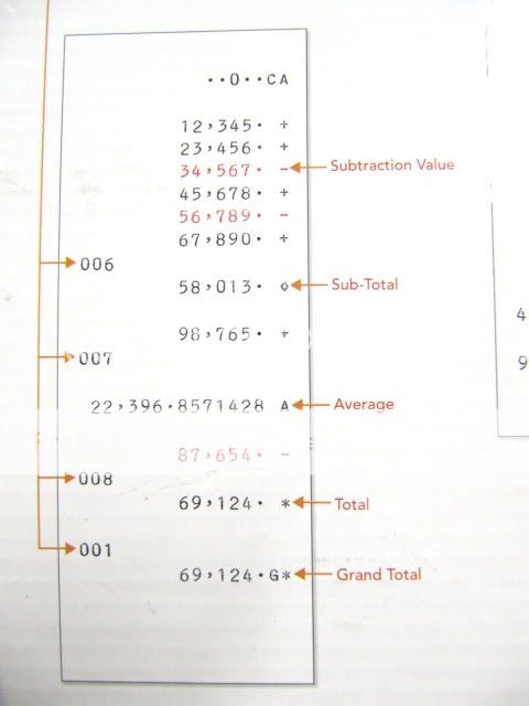 CASIO printing calculator*FULL INK*adding machine *FREE 150 ROLL* FR